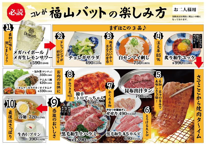 福山バットの楽しみ方
